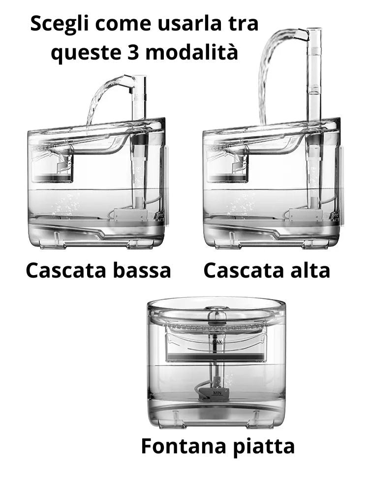 Fontanella Con Sensore Per Gatti®