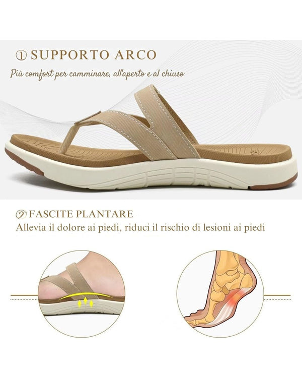 Sandali Estivi Comfort Donna