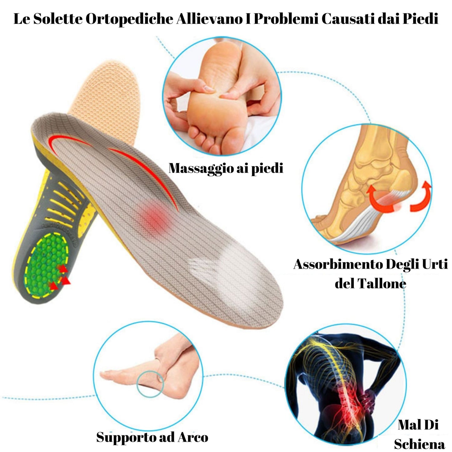Anti-Pain Foot Insoles® 