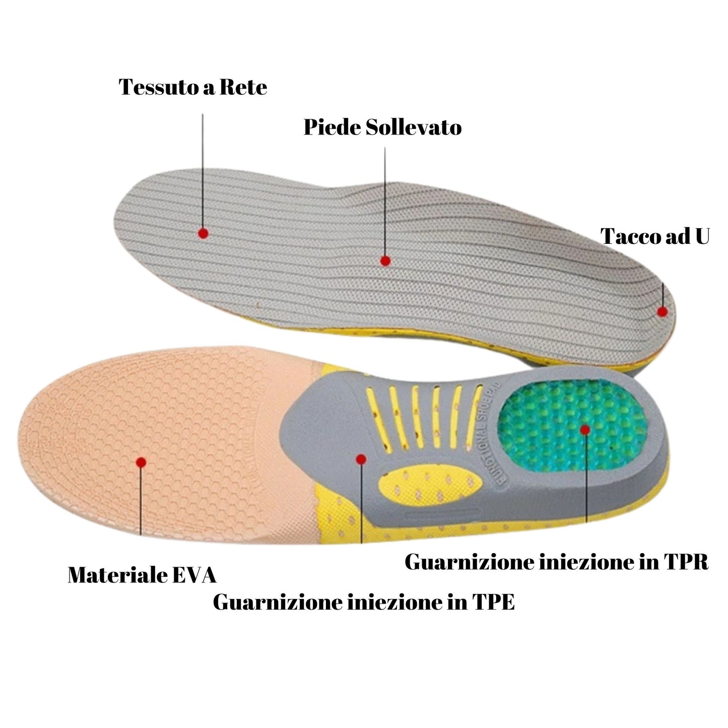 Anti-Pain Foot Insoles® 