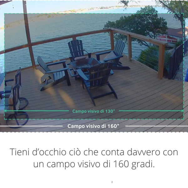 Telecamera di Sicurezza