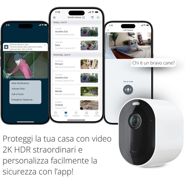 Telecamera di Sicurezza