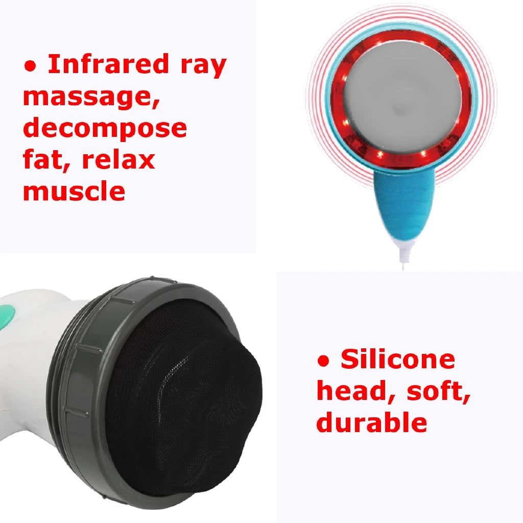 SmoothSculpt Cellulite Vanisher